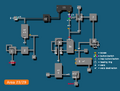 Thumbnail for version as of 21:05, 6 February 2022