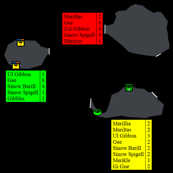 File:Endless Episode 2 (Jungle East).png